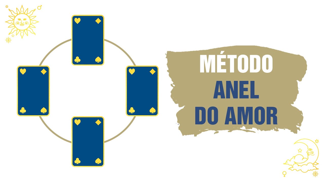 Watch Now Método de Tiragem: Anel do Amor (Baralho Cigano/ Tarô) Método de Tiragem: Anel do Amor (Baralho Cigano/ Tarô)