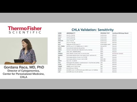 Overcoming the Challenge of Exon Level Deletions and Duplications in Clinical Exome and Focused Exom