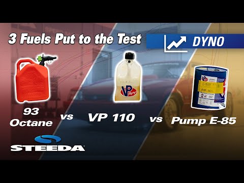 How Much Horsepower does E-85 Actually Gain on the Dyno?