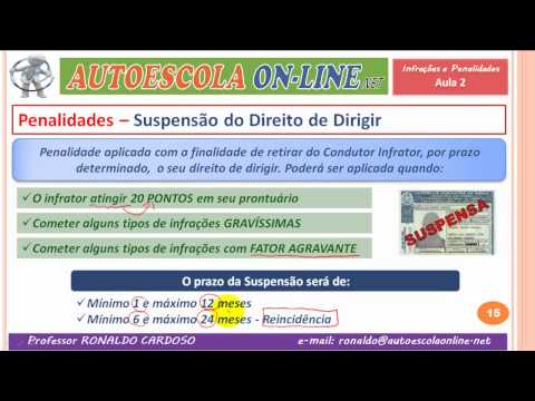 08 INFRAÇÕES E PENALIDADES - Todos os tipos de penalidades