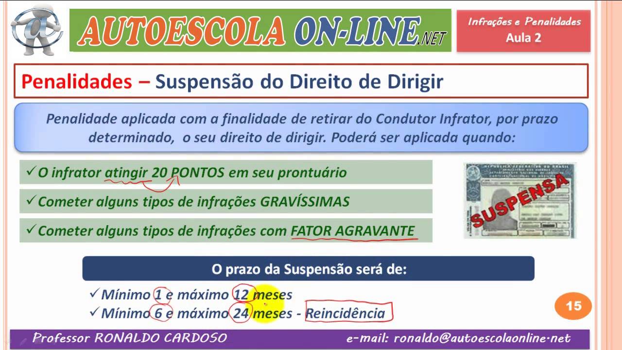 08 INFRAÇÕES E PENALIDADES - Todos os tipos de penalidades