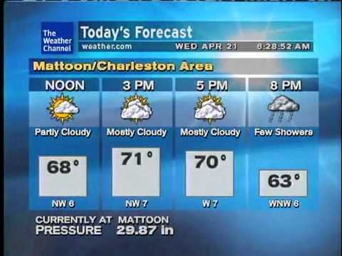 WeatherSTAR XL: Sunshine (Instrumental) - Timbuk﻿ 3 (April 2010)