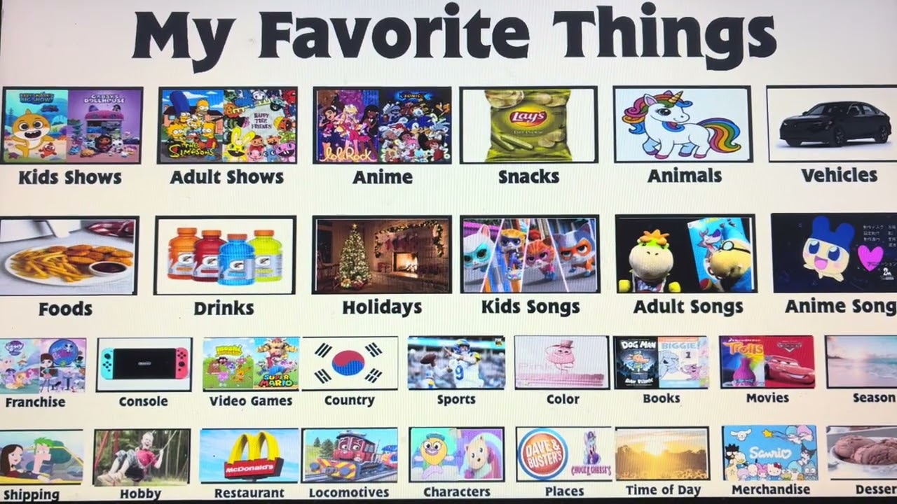 My Favorite Things List Template V2 (My Version)