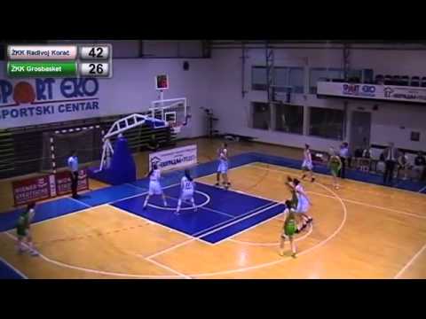 26.11.2014. ZKK Radivoj Korac - ZKK Grosbasket