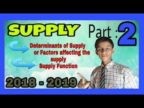Factors affecting the supply || Determinants of Supply || Supply function ||Supply||ADITYA COMMERCE