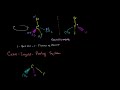 Cahn-Ingold-Prelog System for Naming Enantiomers Video Tutorial