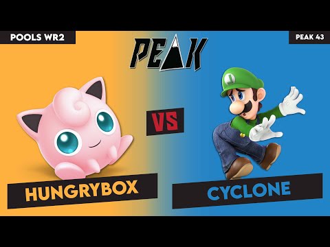 Pools WR2 HungryBox (JigglyPuff) vs Cyclone (Luigi) (Peak #43)