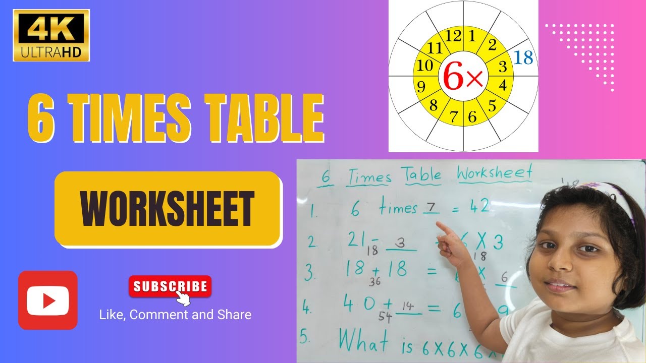 6 Times Table Worksheet | Multiplying by 6 Worksheets | Multiplication Tables | #timestable #maths