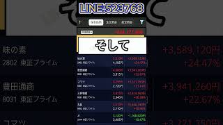 #株式投資 #日本株 #株式#日本株#株式投資#投資初心者#資産運用#投資日記#株式トレンド#投資記録#資産形成
