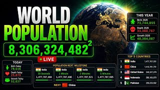 Download lagu [Live] Population counter 24/7 | Religion, Region by Population #population #countries #live mp3