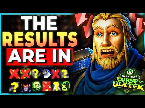 Patch 12.1 Class Changes — Full Breakdown & Transcript