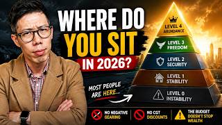Where do you sit on the Wealth Pyramid in 2026 | Be Honest...