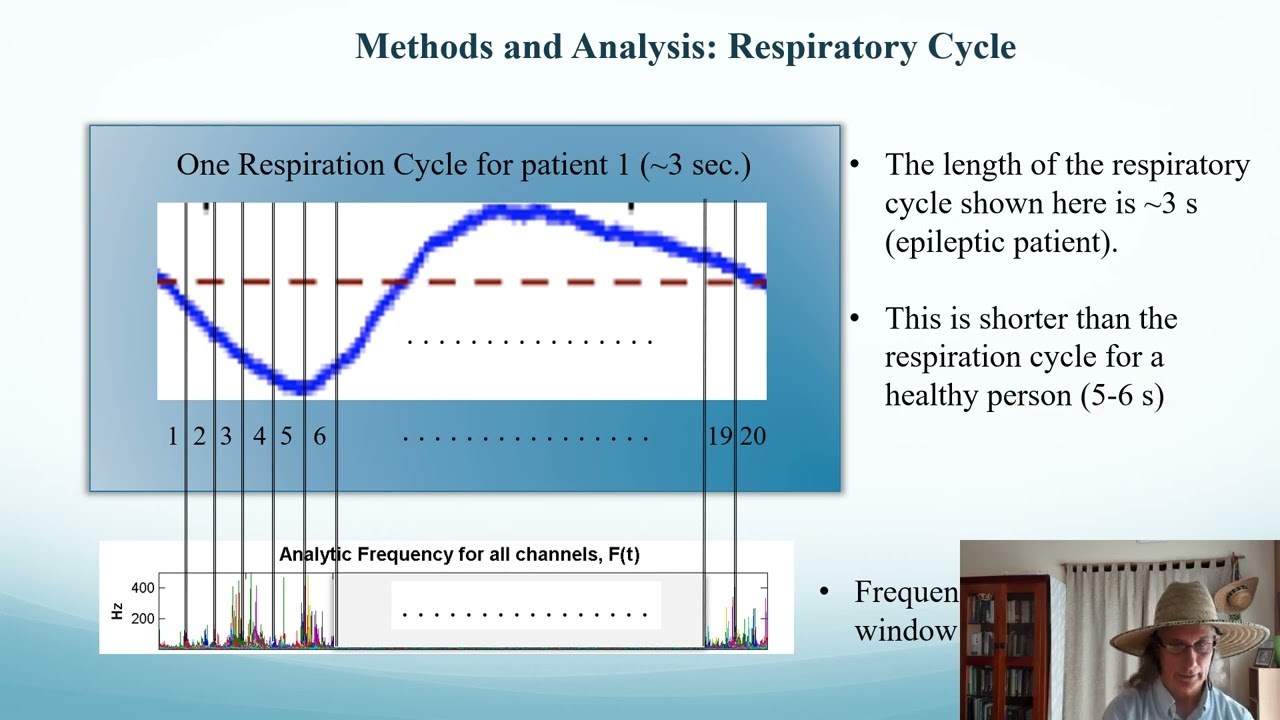 2022 IEEE International Conference on Systems, Man, and Cybernetics