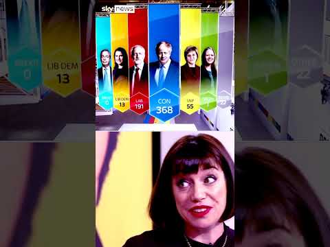 Sky News' Beth Rigby explores battle for the right