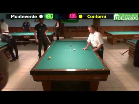 Contorni vs Monteverde - Gara Interr.le 1/2/3 Cat. CSB Accademia del Biliardo Terni 3 Giu 2017