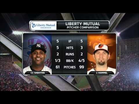 ALDS GAME 1 - October 07, 2012