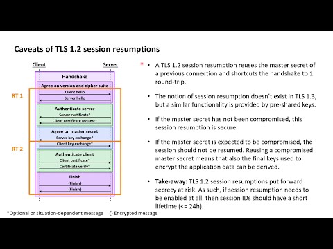 TLS Essentials 16: Caveats of TLS session resumption & pre-shared keys