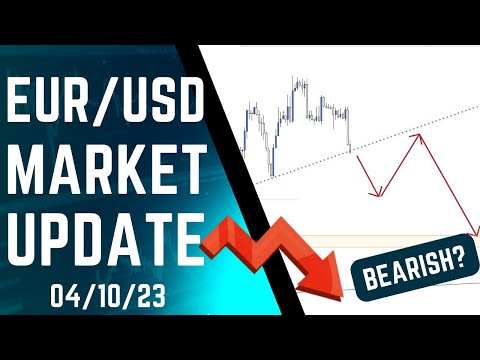EUR/USD UPDATE / Weekly Top Down Analysis /Technical Analysis 04-10-2023