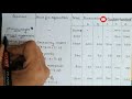 Overhead ,problems on primary and direct distribution method... part : 01