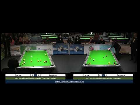 2018 WEPF LADIES TEAM FINAL FRANCE V ENGLAND