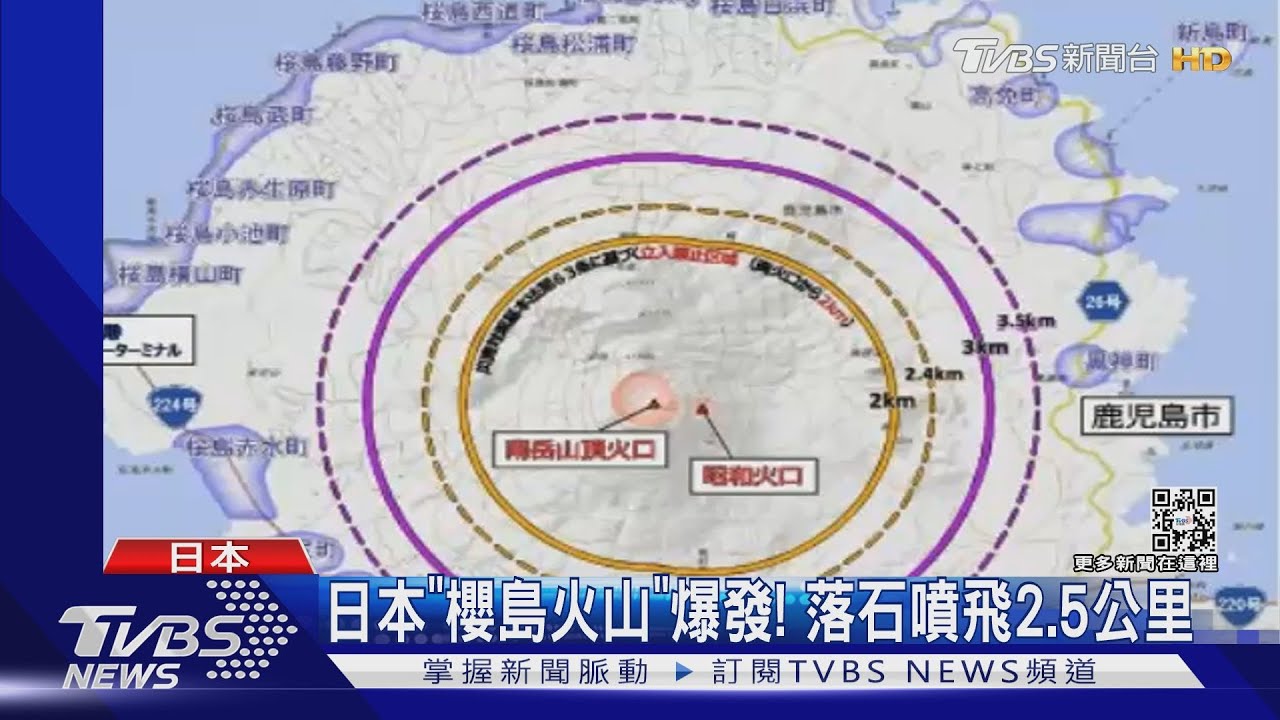 日本「櫻島火山」爆發！ 落石噴飛2.5公里　當局發最高警戒