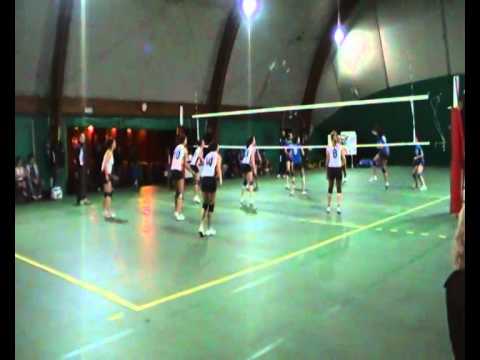 Under20 Abbiategrasso