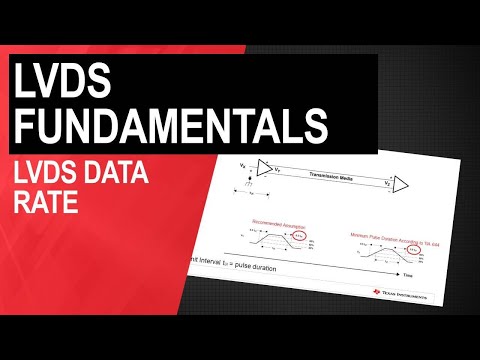 LVDS Data Rate