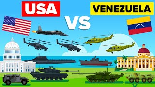 USA vs VENEZUELA (Military Power Compared)