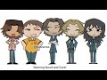 Bounce It Mouthwashing Animation
