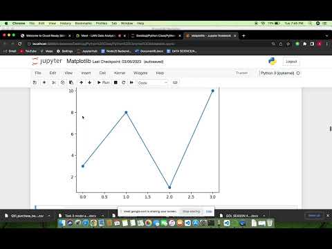 Introduction To Python Numpy And Matplotlib 2