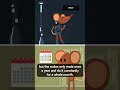 Which Species Have The Most Sex Animals Facts