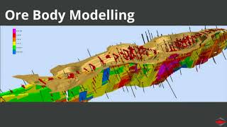 Mining Engineering: Delivering a Complete Mine Plan