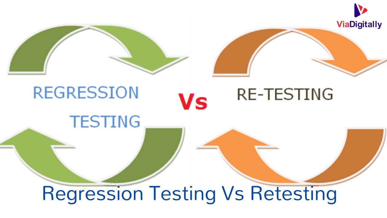 Manual Testing Tutorials | Regression Testing Vs Retesting