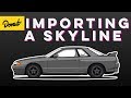 The Truth About Importing A Skyline GTR WheelHouse
