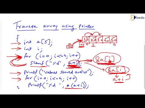 Traverse Array Using Pointer In C