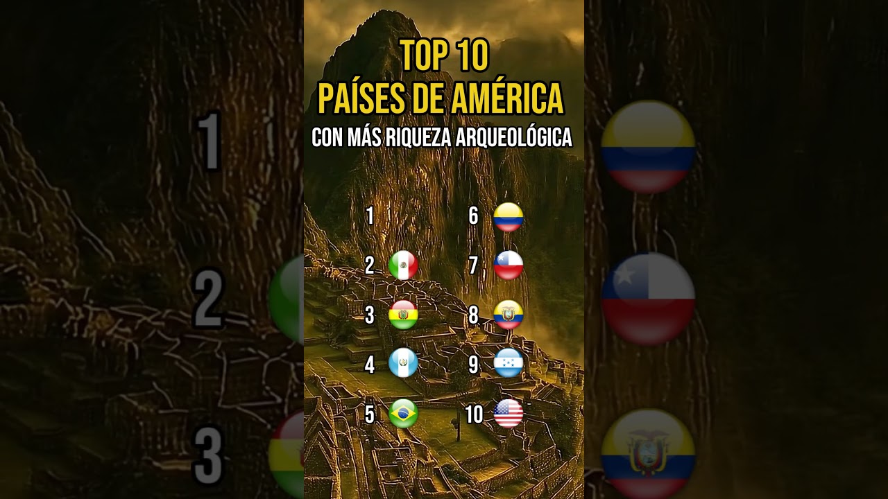 TOP 10 PAÍSES DE AMÉRICA CON MÁS RIQUEZA ARQUEOLÓGICA  #perú