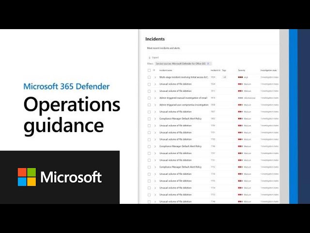 Essential Operations Guidance for Microsoft Defender for Office 365 ...