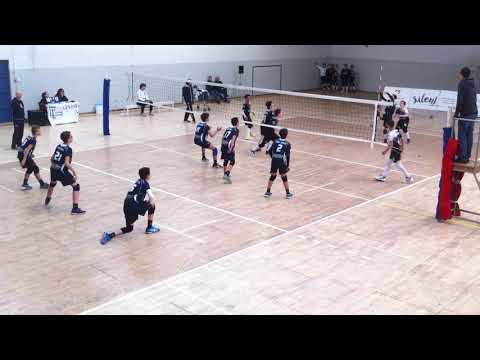 1/2 GCST 0-3 GCDG 2019/03/31