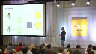 Data @Scale Seattle- Muthu Annamalai
