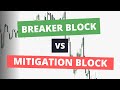 Breaker Block Vs Mitigation Block - ICT Trading