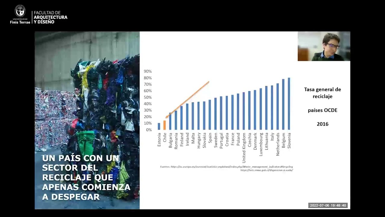 Charla: “Desarrollo de un Chile circular: Desafíos y oportunidades para el diseño”