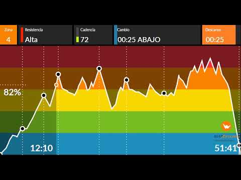 SPINNING SEESION BTT