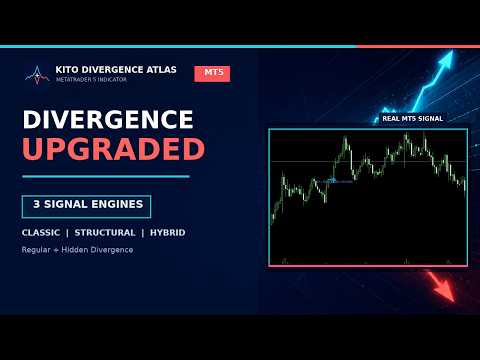 Video Kito Divergence Atlas