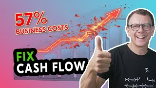 Understanding Operating Costs
