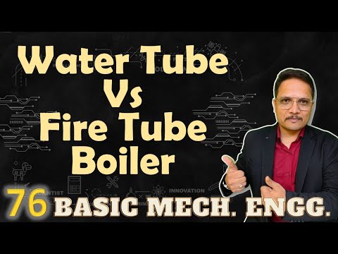 Basic Mechanical Engineering by Engineering Funda