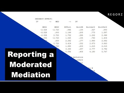 How to Report a Moderated Mediation