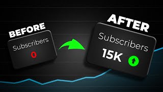 Gain 15K Subs in a Month — Step-by-Step Guide & Transcript