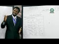Math A Hausa Chpt1 Vlm1 Ep1 Algebraic Fraction