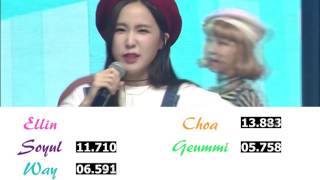 Crayon Pop - Vroom Vroom [Line Distribution]