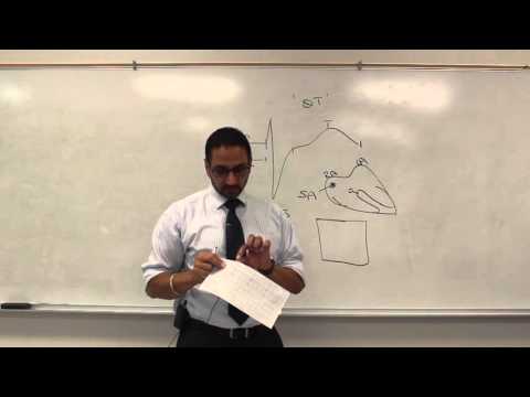 Cardiac Arrhythmias Part 1: Introduction